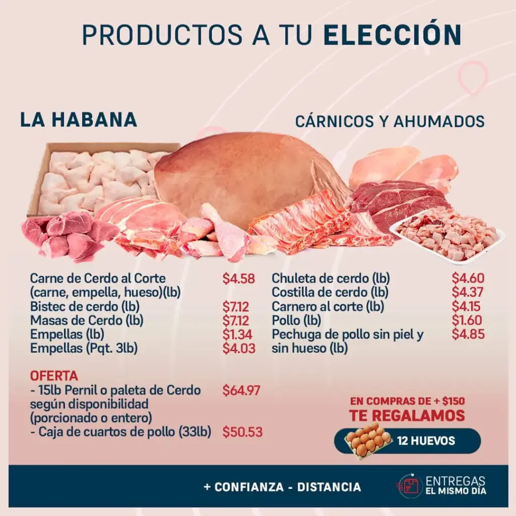 Productos a tu Elección - Cárnicos y Ahumados 1 - La Habana